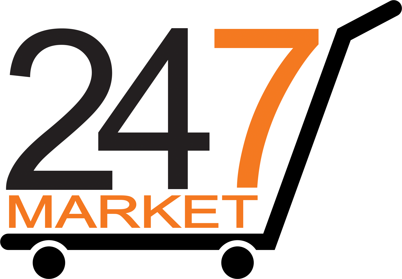 Market 247